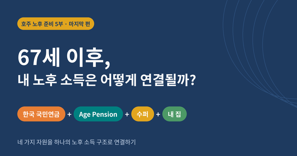 67세 이후, 내 노후 소득은 어떻게 연결될까? 한국 국민연금 + 호주 Age Pension + 수퍼 + 내 집