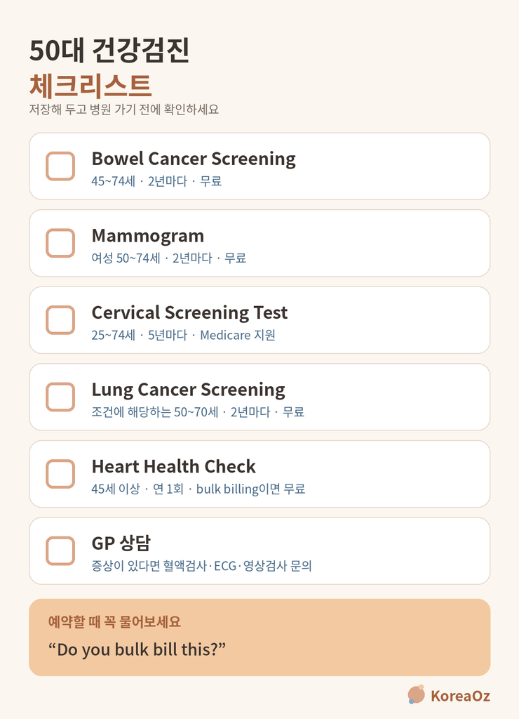 호주 50대 건강검진 체크리스트: 대장암, 유방암, 자궁경부암, 폐암 검진, Heart Health Check, GP 상담
